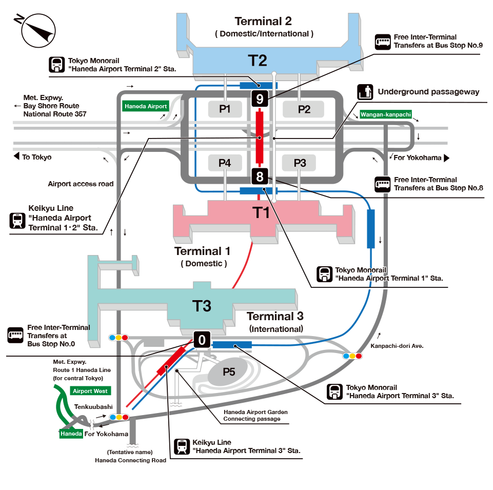 Access by car